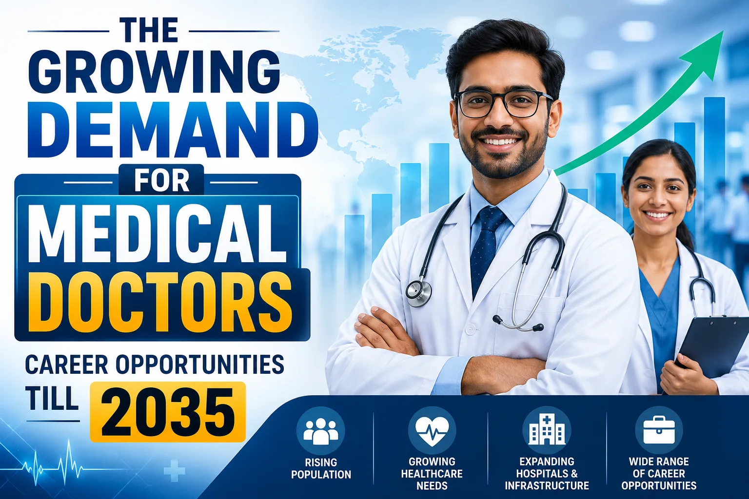 The Growing Demand for Medical Doctors: Career Opportunities Till 2035